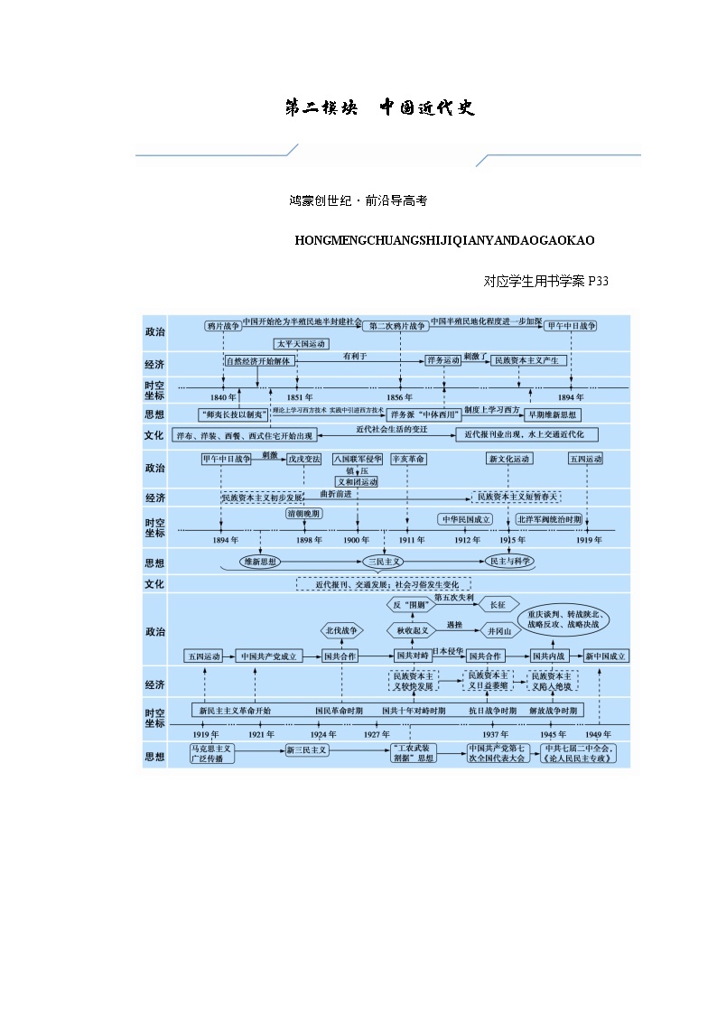 2023届高考历史二轮复习第四讲晚清时期的内忧外患与救亡图存——从鸦片战争到清王朝的灭亡学案01