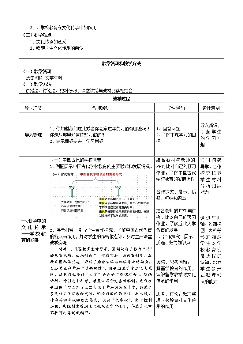 第14课 文化传承的多种载体及其发展 教学设计--2022-2023学年高中历史统编版(2019)选择性必修三第2页