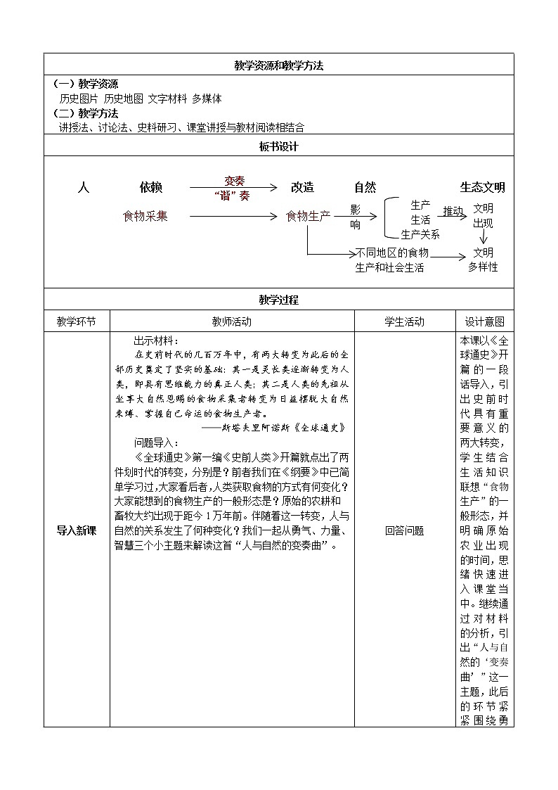 第1课 从食物采集到食物生产 教学设计--2022-2023学年统编版(2019)高中历史选择性必修二第2页