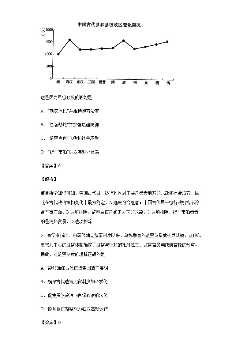 2019-2020学年江西省抚州市临川第一中学高一下学期开学考试历史试题含解析第3页