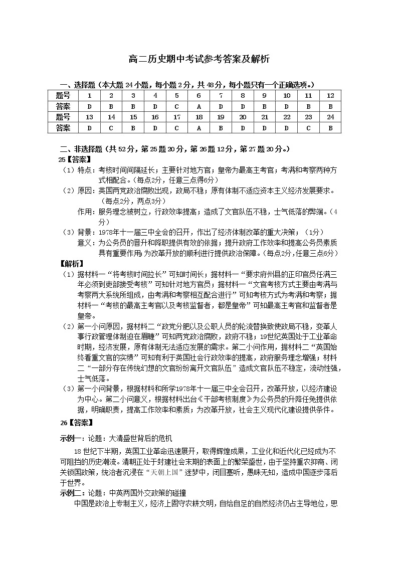 广东省湛江市第二十一中学2022-2023学年高二上学期期中考试历史试题01