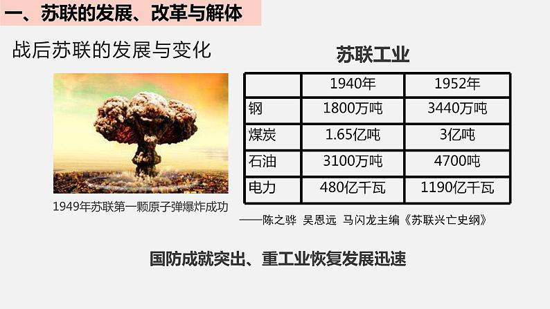 必修 《中外历史纲要》(下)第20课 社会主义国家的发展与变化课件第4页