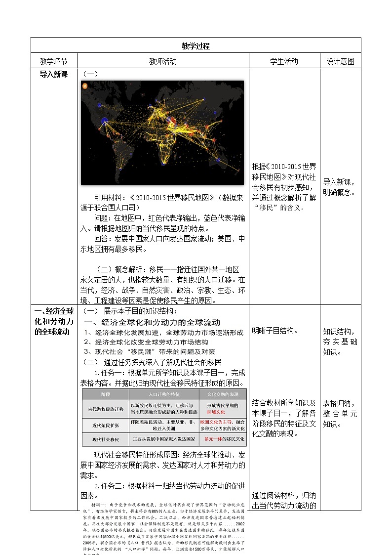 第8课 现代社会的移民和多元文化 教学设计--2022-2023学年高中历史统编版(2019)选择性必修3第2页