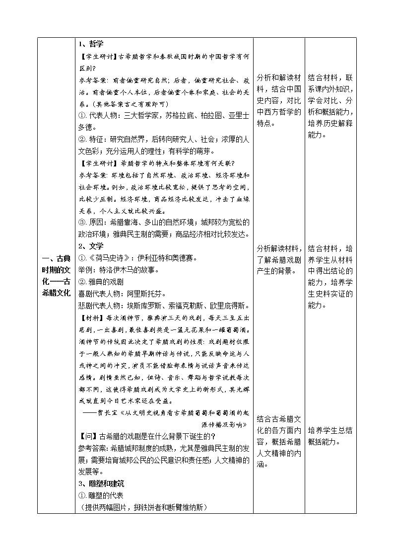 第4課 歐洲文化的形成 教學(xué)設(shè)計(jì)--2022-2023學(xué)年高中歷史統(tǒng)編版（2019）選擇性必修3第3頁
