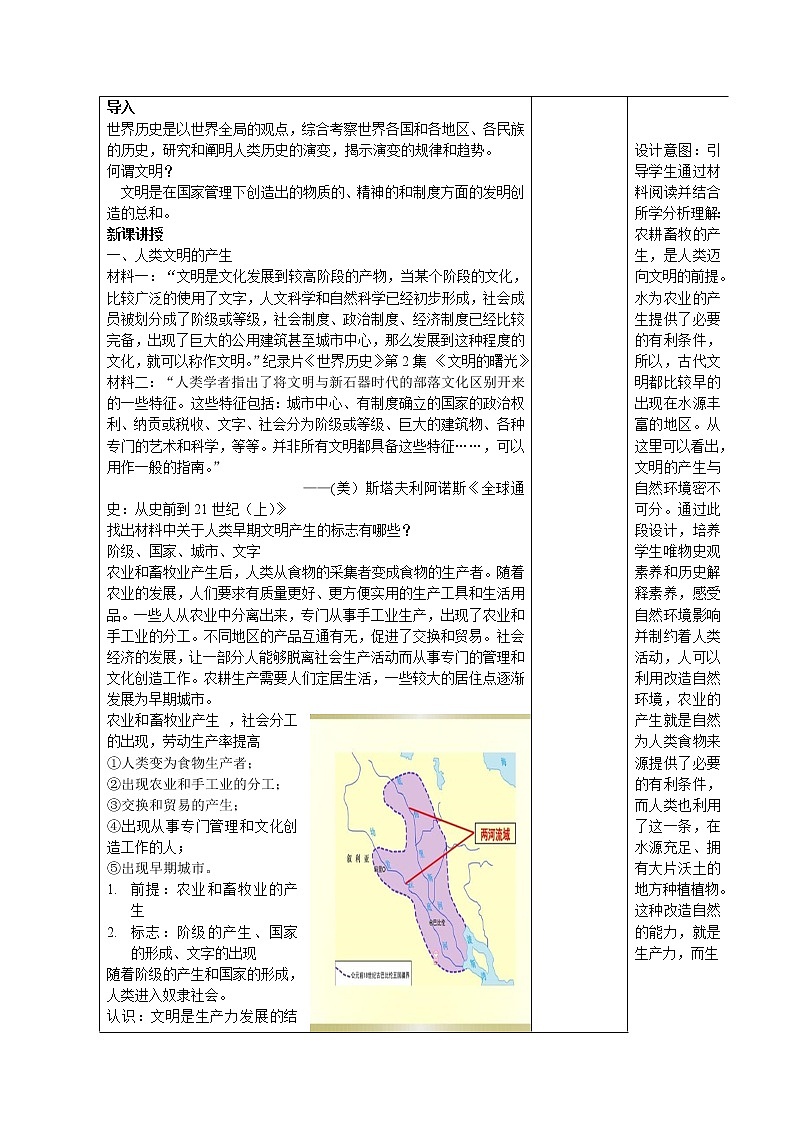 部编版高中历史必修《中外历史纲要》下第1课文明的产生与早期发展教案第2页
