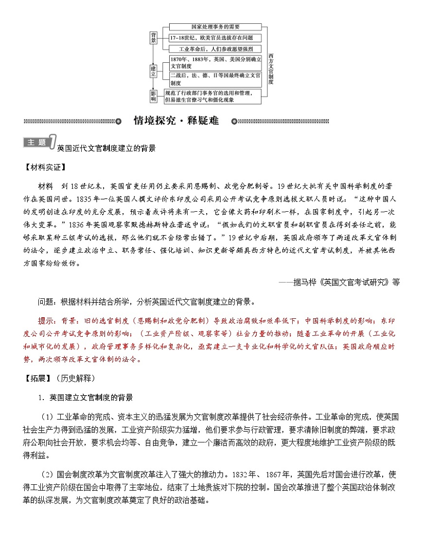 部編版高中歷史選擇性必修1第6課西方的文官制度學(xué)案第3頁