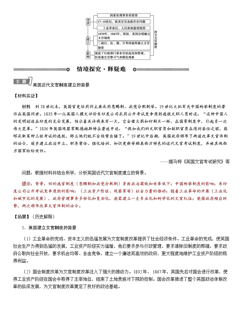 部编版高中历史选择性必修1第6课西方的文官制度学案03