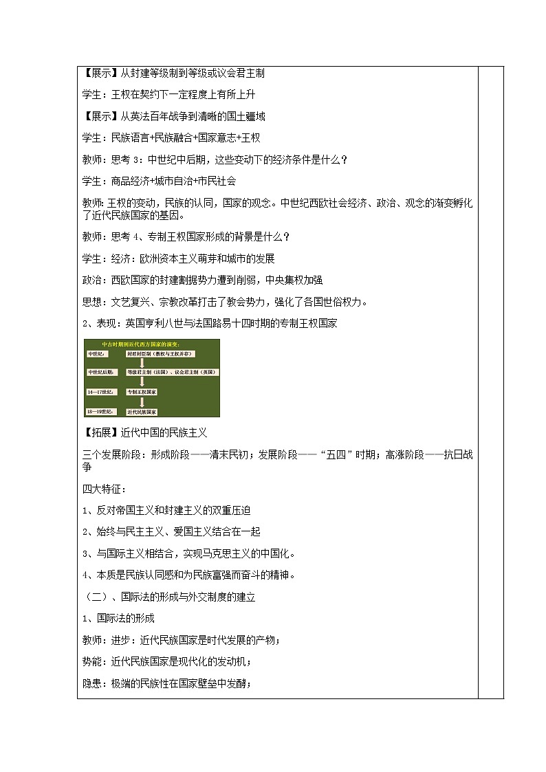 部编版高中历史选择性必修1第12课近代西方民族国家与国际法的发展教案第2页
