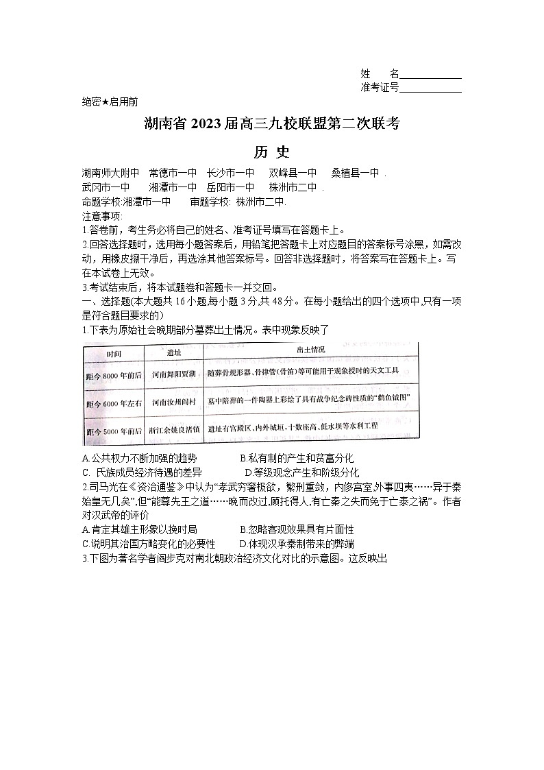 湖南省九校联盟2023届高三历史下学期第二次联考试卷(Word版附解析)01