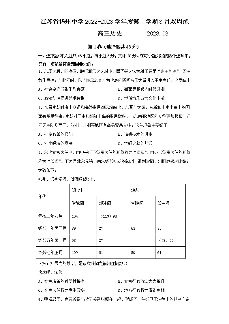 江苏省扬州中学2022-2023学年高三下学期3月双周练历史试题第1页
