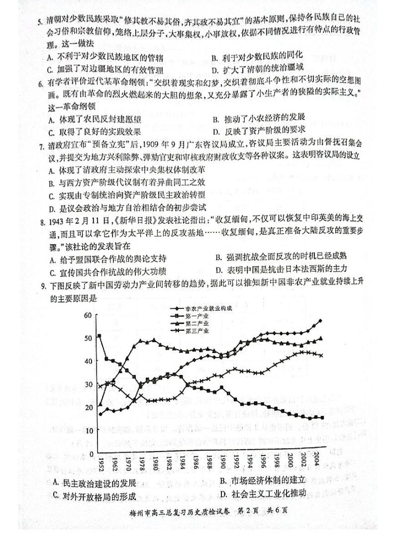 2022届广东省梅州市高三2月总复习质检（一模） 历史 PDF版02