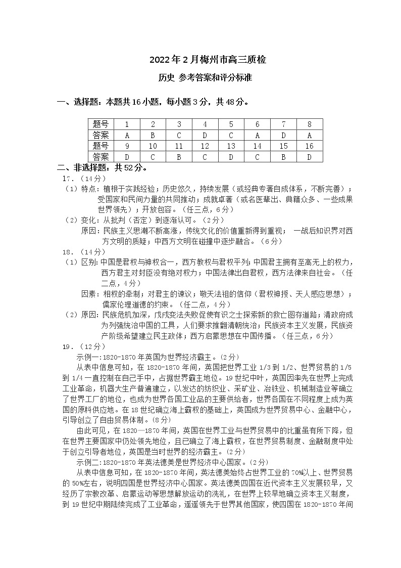 2022届广东省梅州市高三2月总复习质检（一模） 历史 PDF版01