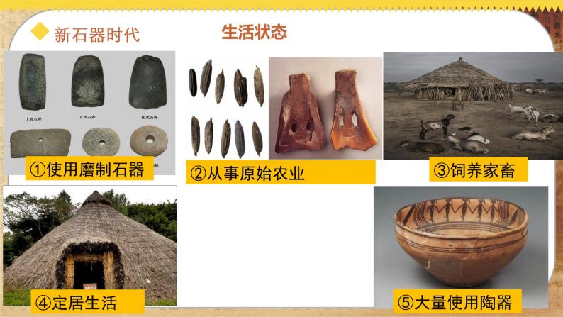 第一单元-第1课  中华文明的起源与早期国家（课件PPT）05