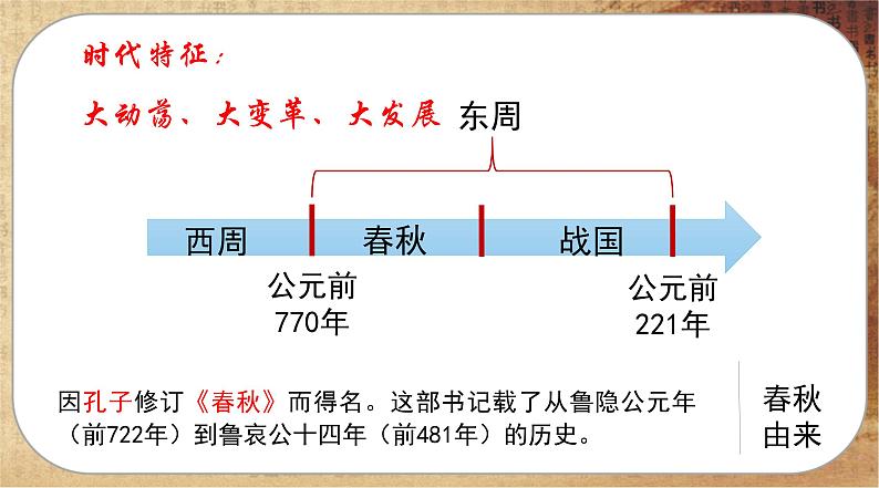 第一单元-第2课 诸侯纷争与变法运动(课件PPT)03