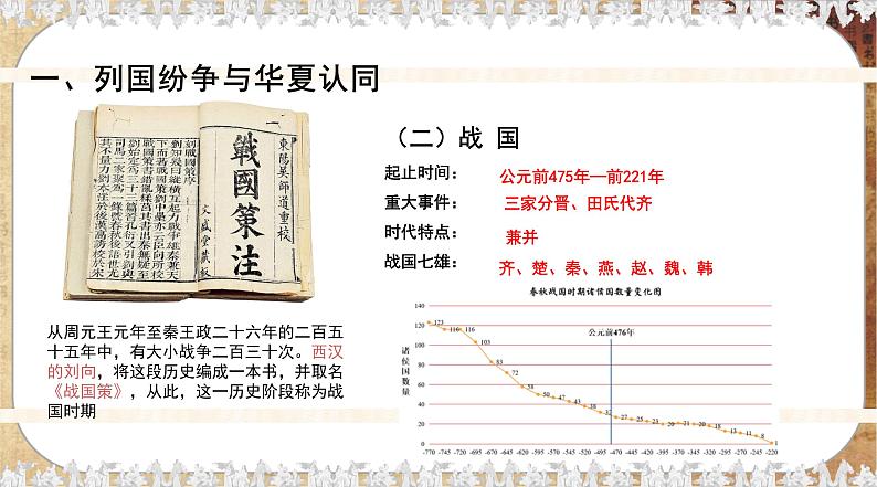 第一单元-第2课 诸侯纷争与变法运动(课件PPT)05