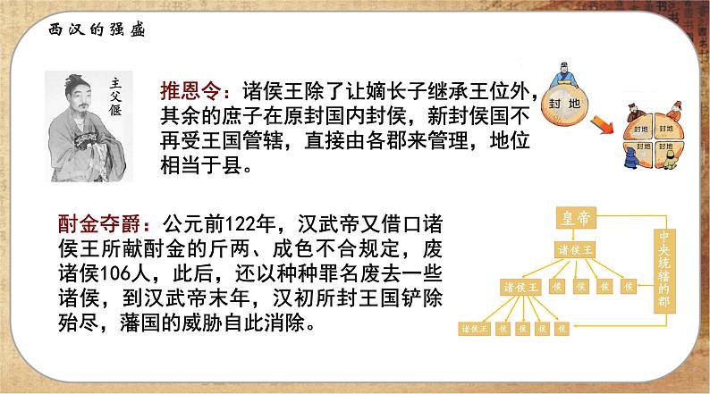 第一单元-第4课 西汉与东汉——统一多民族封建国家的巩固(课件PPT)08