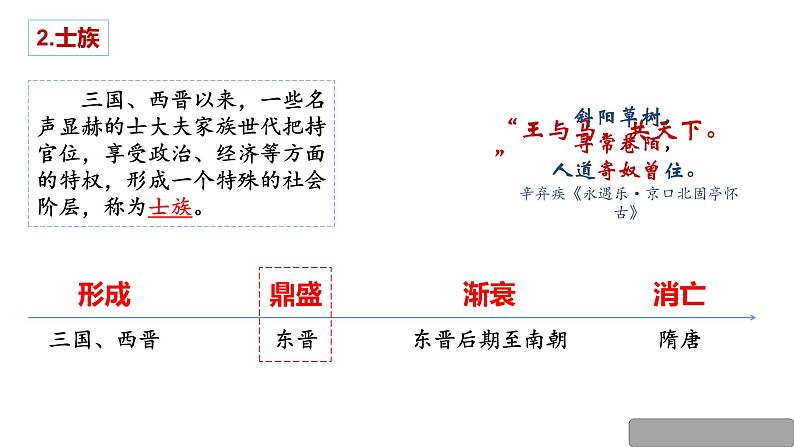 第二单元-第5课 三国两晋南北朝的政权更迭与民族交融(课件PPT)07