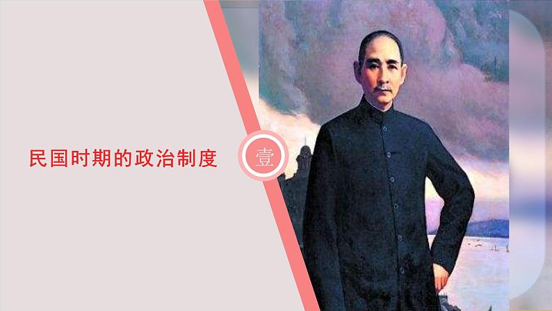 第一单元-第3课 中国近代至当代政治制度的演变(课件PPT)03