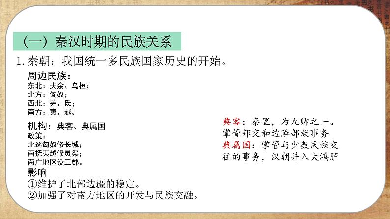第四单元-第11课 中国古代的民族关系与对外交往(课件PPT)第8页