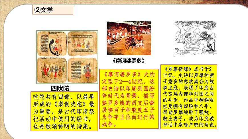 第二單元-第5課 南亞、東亞和美洲的文化（課件PPT）第5頁