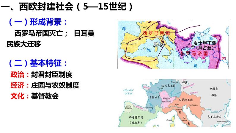 第3课 中古时期的欧洲课件PPT第3页