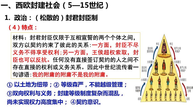 第3课 中古时期的欧洲课件PPT第5页