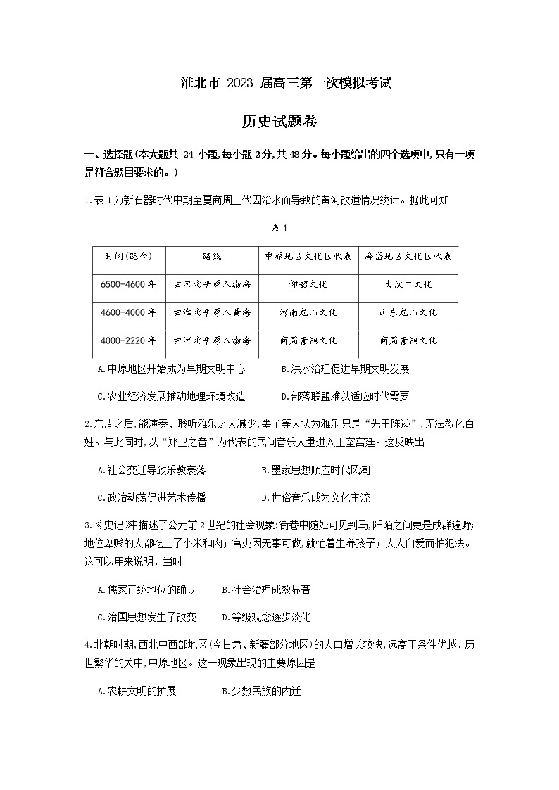 2023届安徽省淮北市高三下学期一模试题（2月）历史Word版含答案01