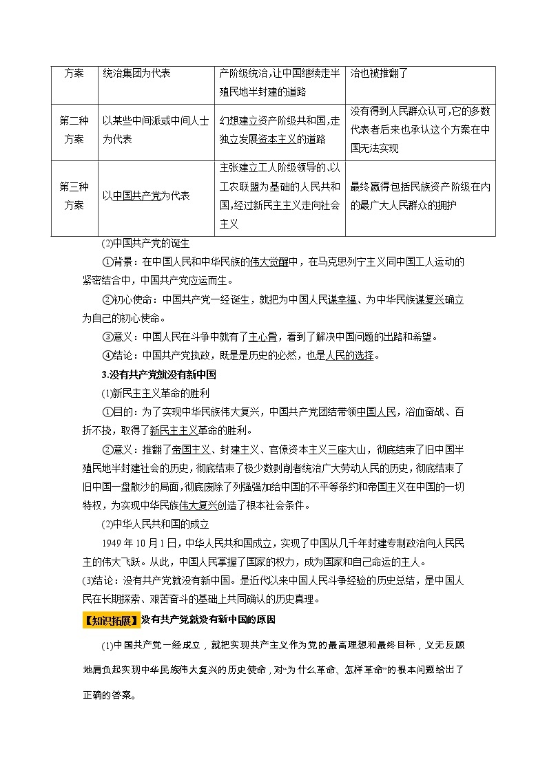 第01课 历史和人民的选择（精讲word）-2023年高考政治一轮复习讲练测（新教材新高考）03