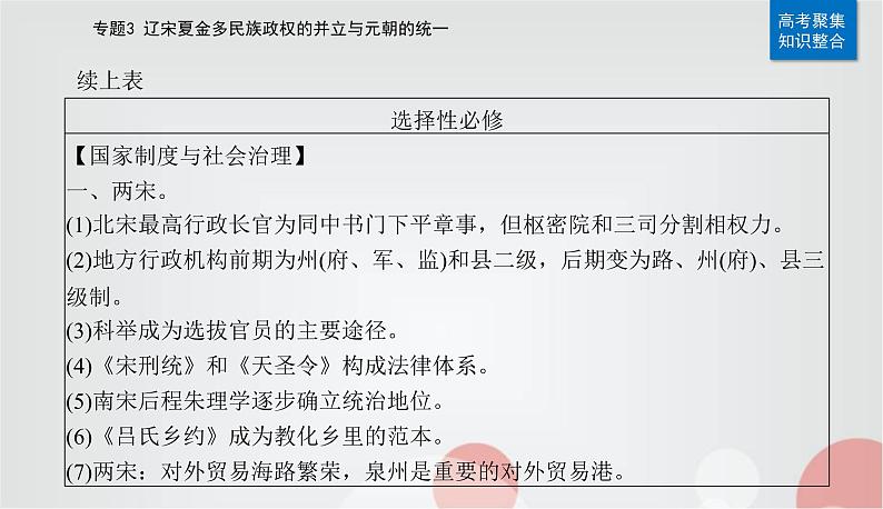 2023届高考历史二轮复习第5讲两宋及辽夏金元的统治——封建国家的进一步发展课件第6页
