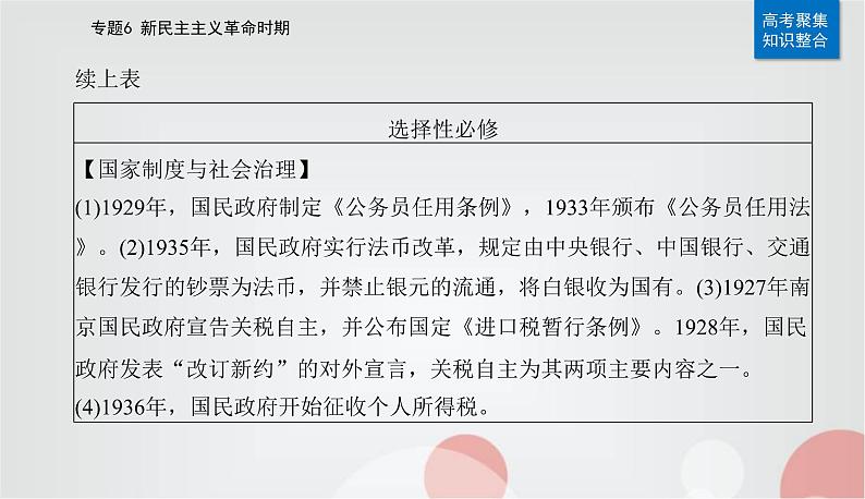 2023届高考历史二轮复习第12讲从五四运动到国共十年对峙课件08