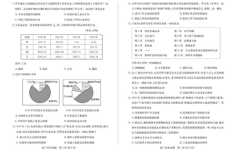 2021届山东省滨州市高三下学期3月一模历史试题 PDF版02