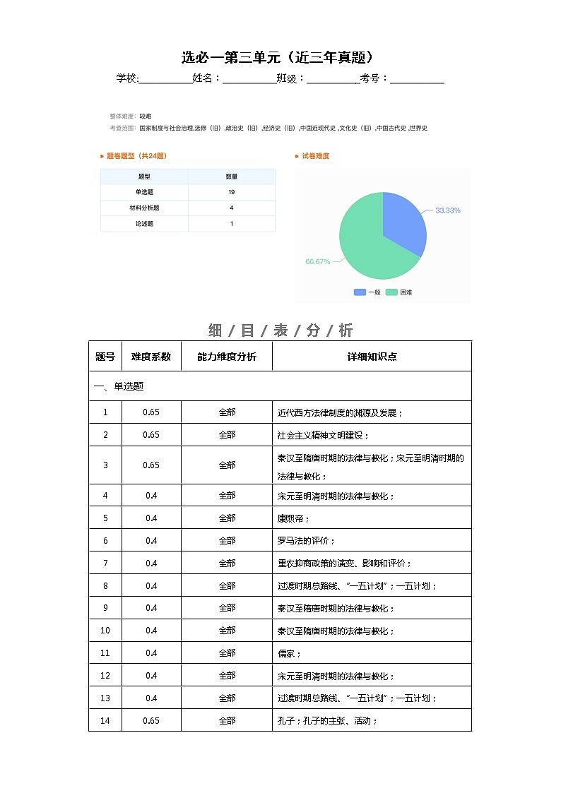 选择性必修1 第三单元 法律与教化——2021-2023年高考历史真题单元汇编 (学生版+解析版)01