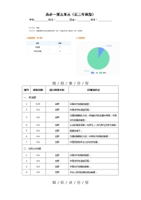 选择性必修1  第五单元  货币与赋税制度——2021-2023年高考历史真题单元汇编 （学生版+解析版）