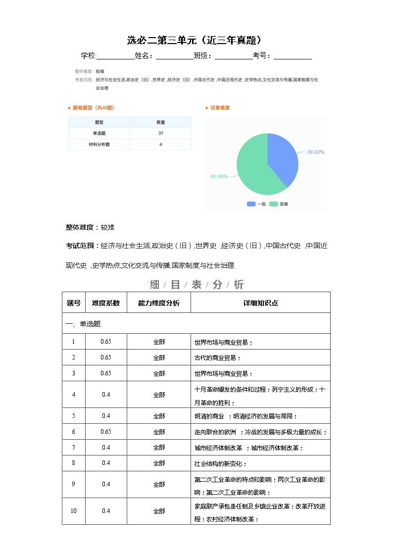 选择性必修2  第三单元  商业贸易与日常生活——2021-2023年高考历史真题单元汇编 （学生版+解析版）01