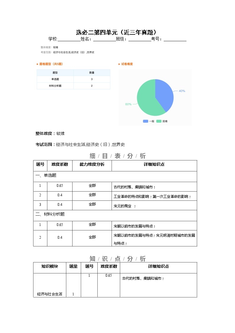 选择性必修2  第六单元  医疗与公共卫生——2021-2023年高考历史真题单元汇编 （学生版+解析版）01