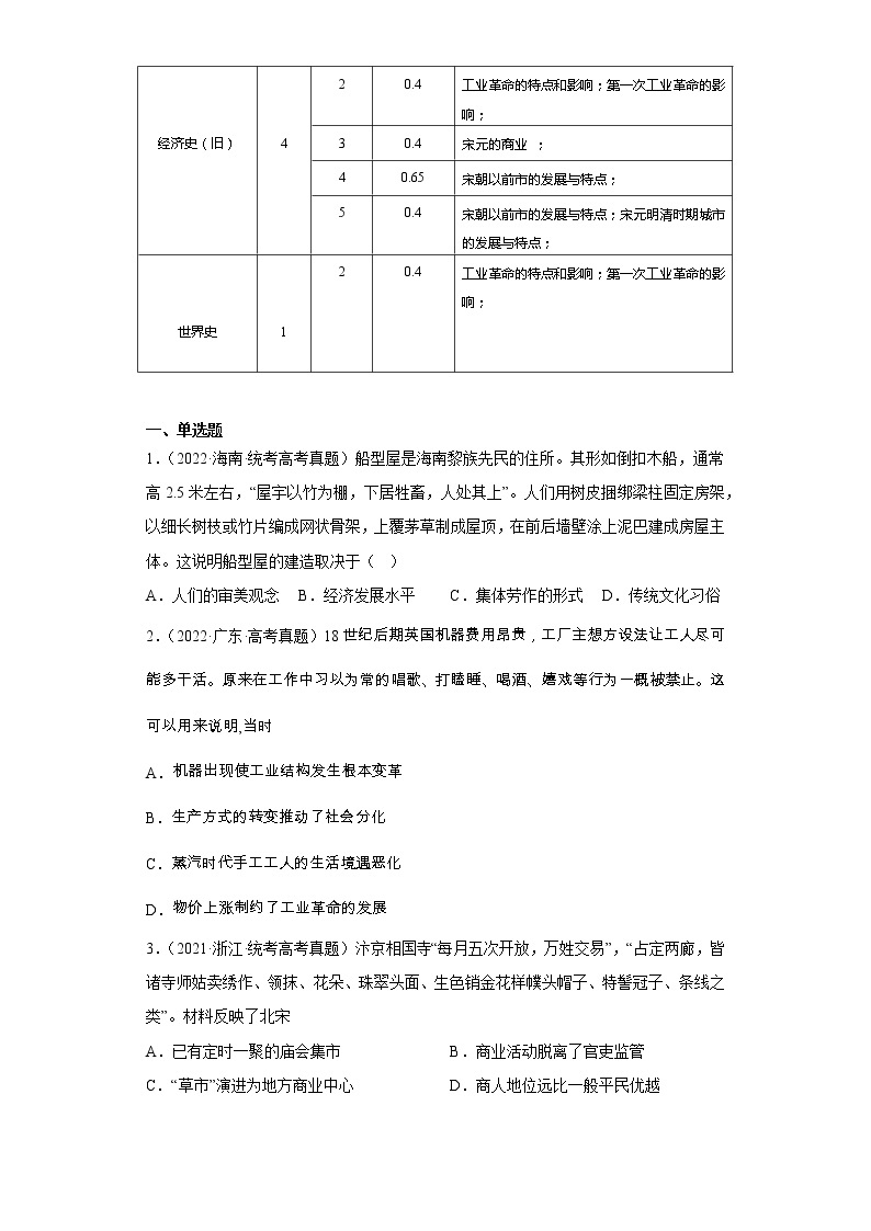 选择性必修2  第六单元  医疗与公共卫生——2021-2023年高考历史真题单元汇编 （学生版+解析版）02