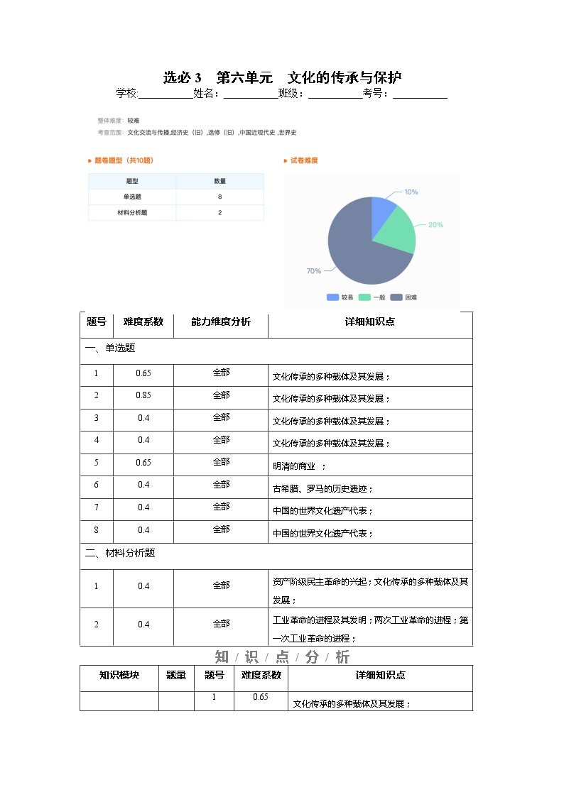 选择性必修3  第六单元  文化的传承与保护——2021-2023年高考历史真题单元汇编 （学生版+解析版）01