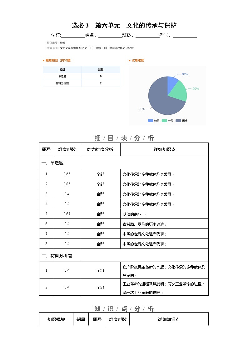 选择性必修3  第六单元  文化的传承与保护——2021-2023年高考历史真题单元汇编 (学生版+解析版)01