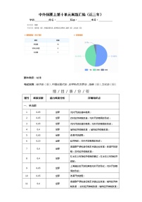 中外历史中外历史纲要上 第10单元——2021-2023年高考历史真题单元汇编 （学生版+解析版）