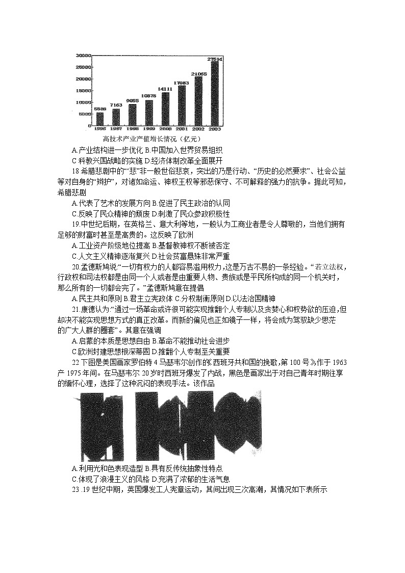 四川省雅安市2022-2023学年高二历史上学期期末考试试卷(Word版附答案)03