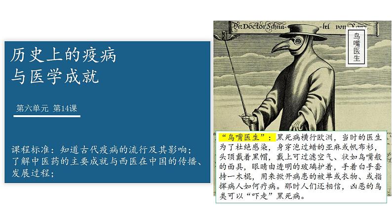 第14课 历史上的疫病与医学成就 课件--2022-2023学年高中历史统编版(2019)选择性必修二第1页