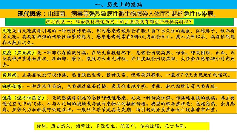 第14课 历史上的疫病与医学成就 课件--2022-2023学年高中历史统编版(2019)选择性必修二第2页
