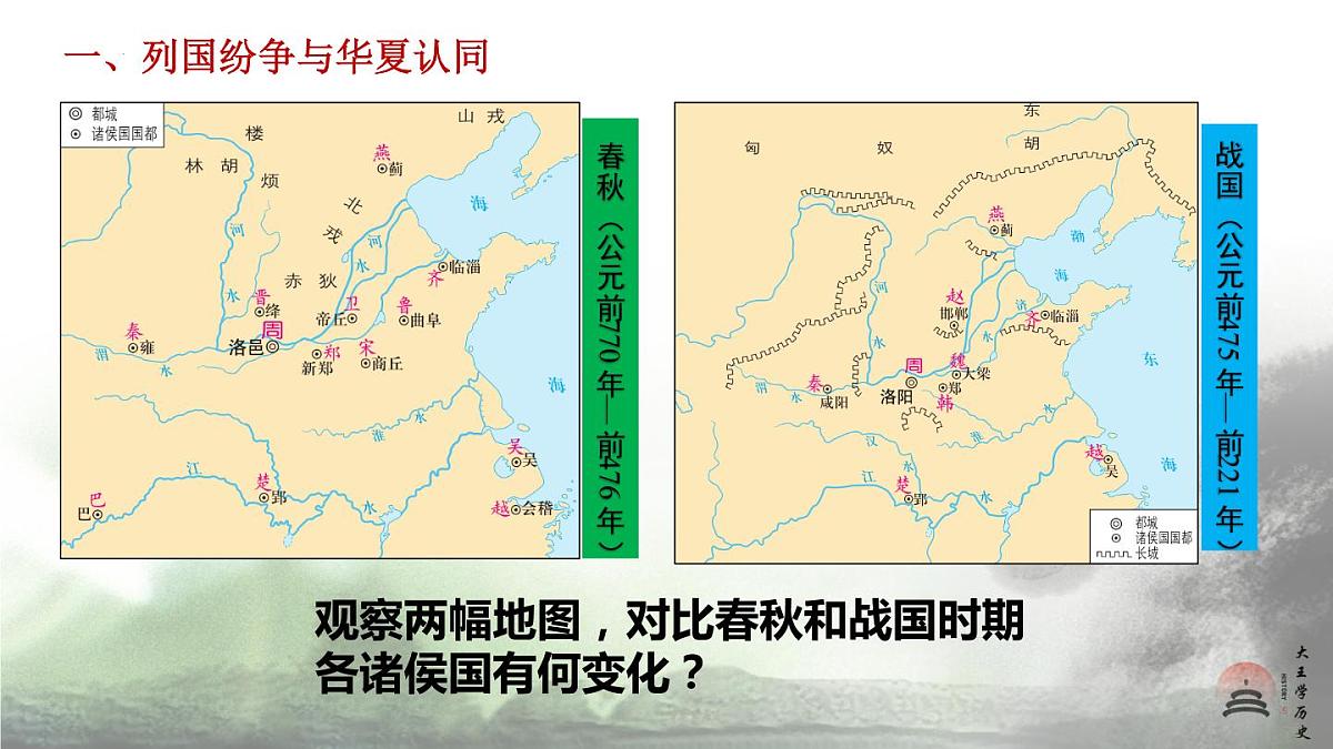 第2课 诸侯纷争与变法运动 课件--2022-2023学年高中历史统编版(2019)必修中外历史纲要上册第4页