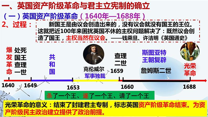 第9课 资产阶级革命与资本主义制度的确立 课件--2022-2023学年高中历史统编版(2019)必修中外历史纲要下册第7页