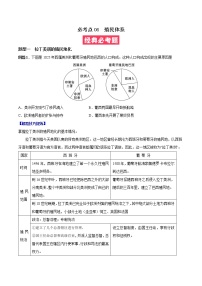 必考点06 殖民体系-高一历史下学期期中期末必考题精准练