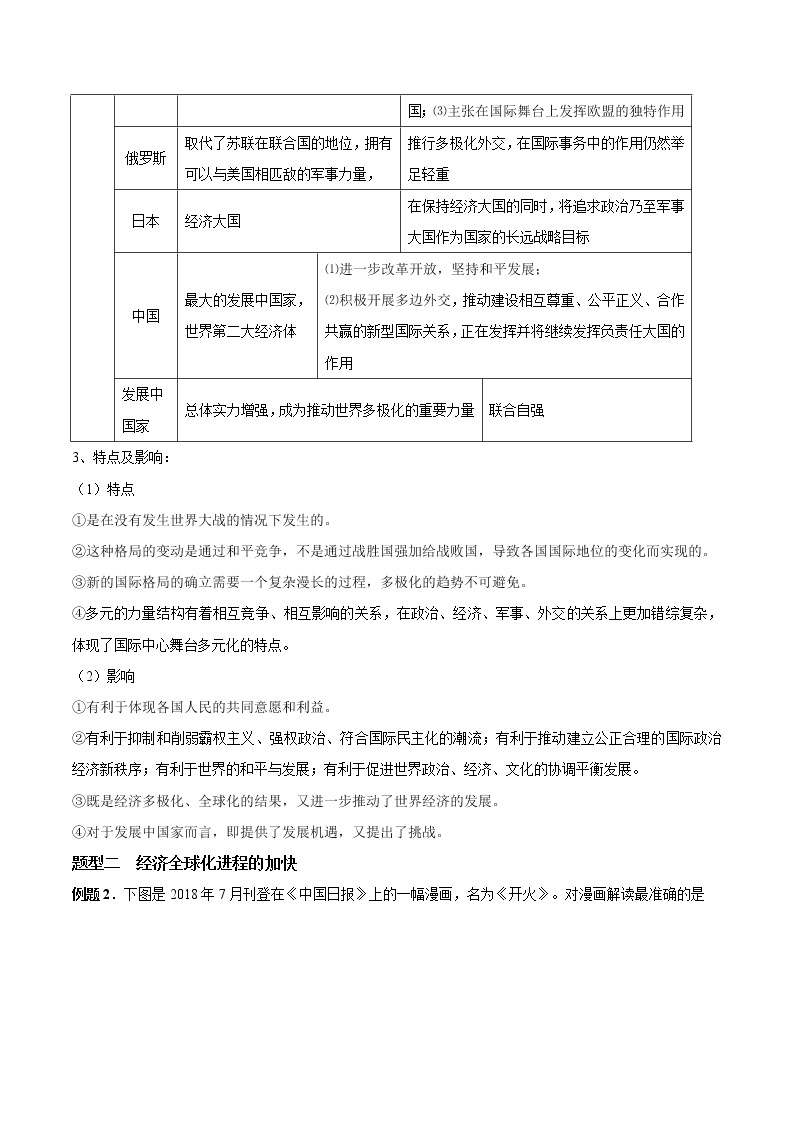 必考点09 当代世界发展的主要趋势-高一历史下学期期中期末必考题精准练02