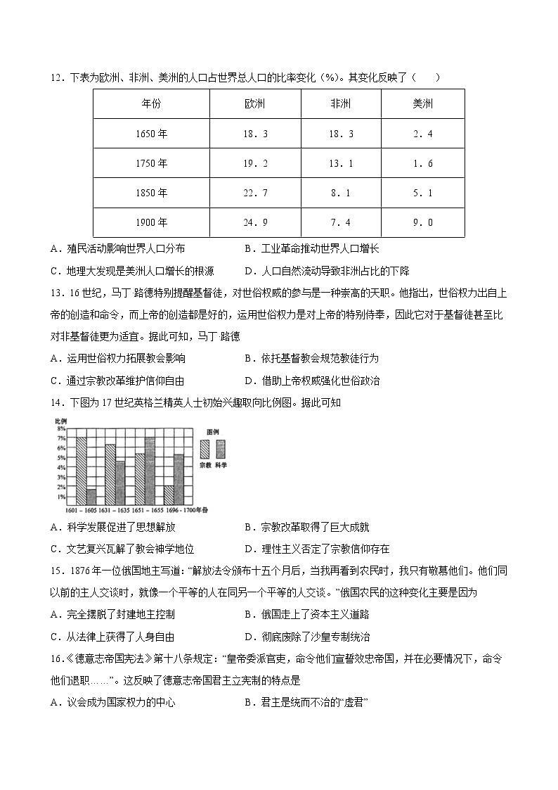 期中模拟卷02-高一历史下学期期中期末必考题精准练03