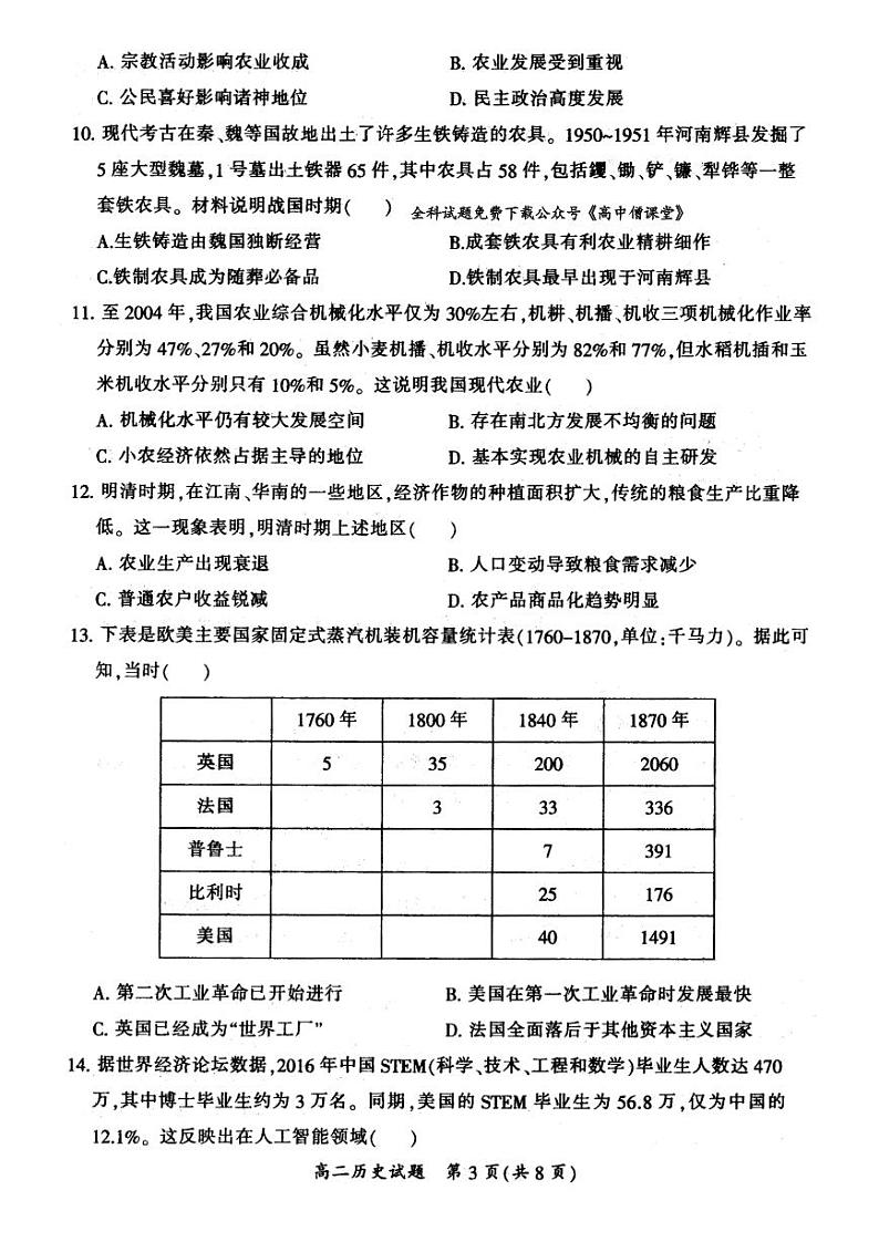 2022-2023学年山西省大同市高二年级上学期期末教学质量监测历史试题第3页