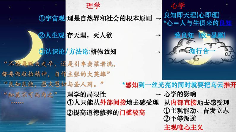 第15课 明至清中叶的经济与文化 课件 高中历史统编版(2019)必修中外历史纲要上册第6页