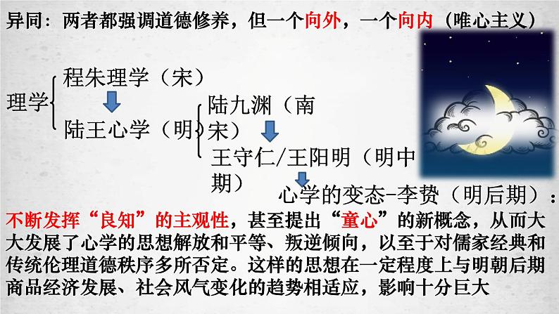 第15课 明至清中叶的经济与文化 课件 高中历史统编版(2019)必修中外历史纲要上册第8页